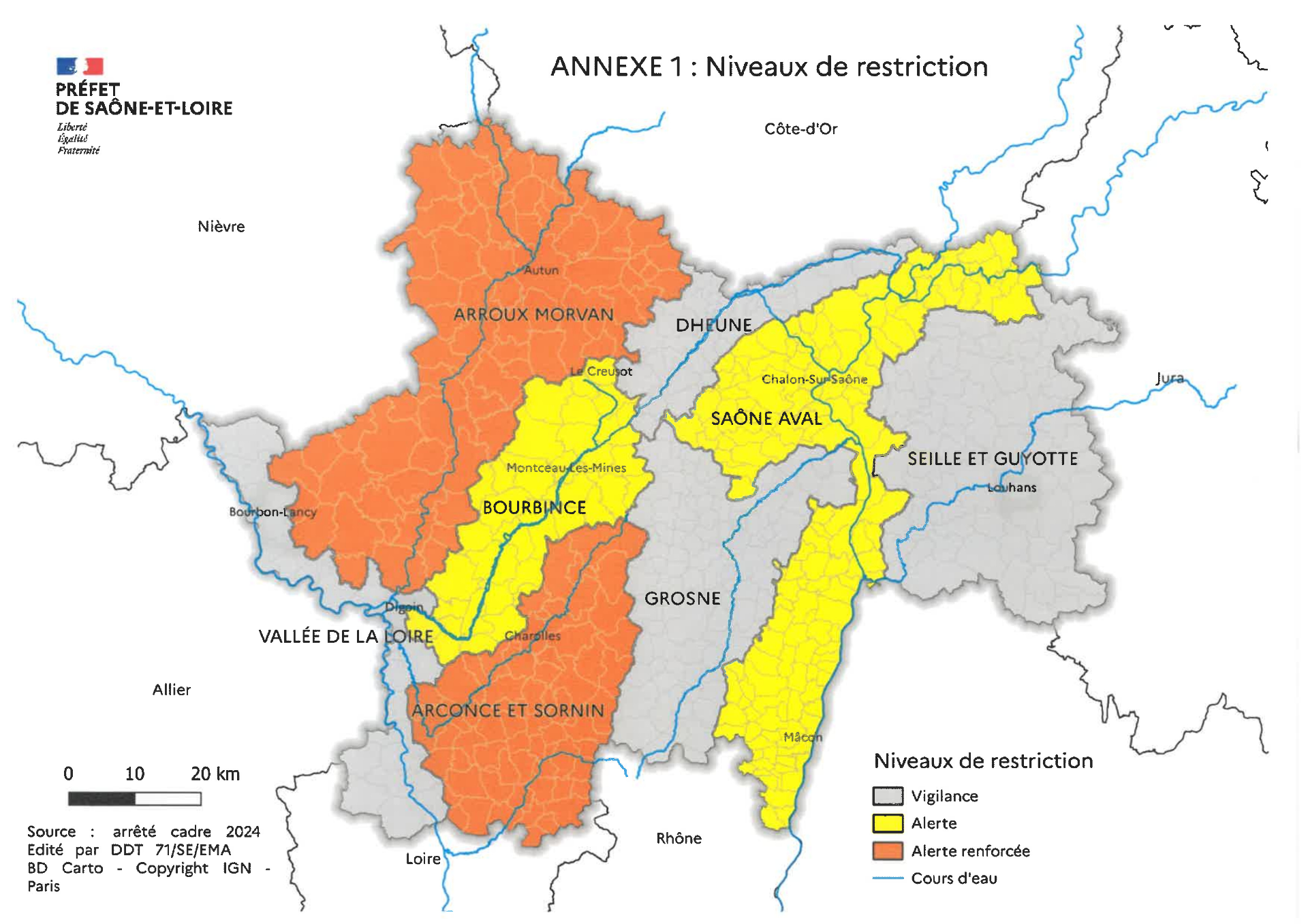 Nouvel arrêté préfectoral - Usage de l'eau  