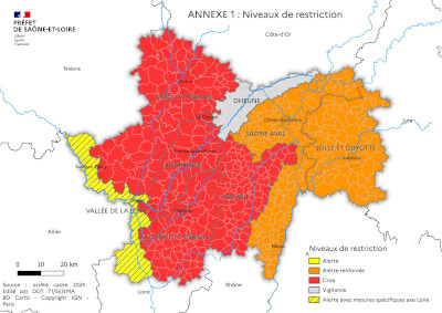 Nouvel arrêté préfectoral - Usage de l'eau  